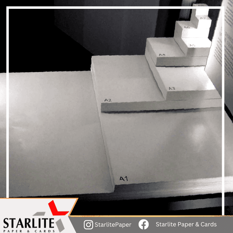 Panduan Ukuran Kertas