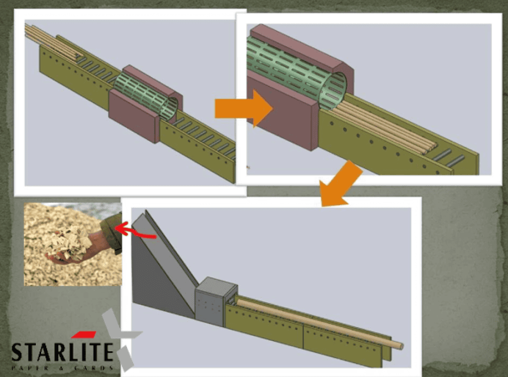 Debarking & Cipping Paper