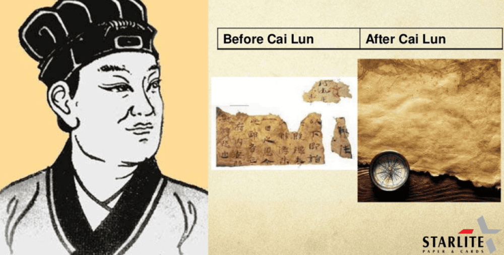 Penemu Kertas Cai Lun