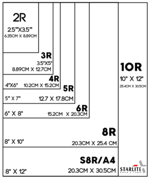 Quality paper size chart for printing and stationery design.