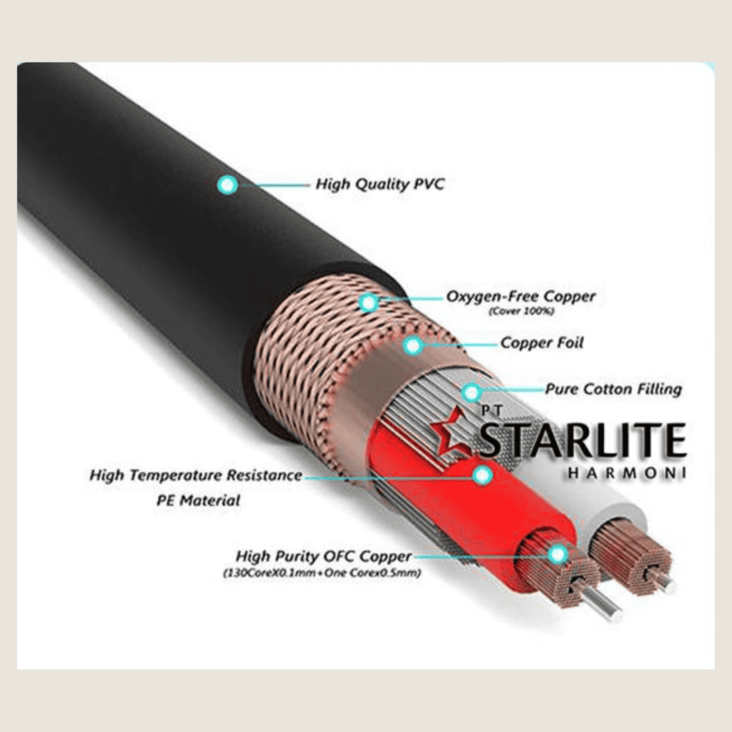 Kabel Interkonek RCA XLR 5N OFC Tembaga Murni