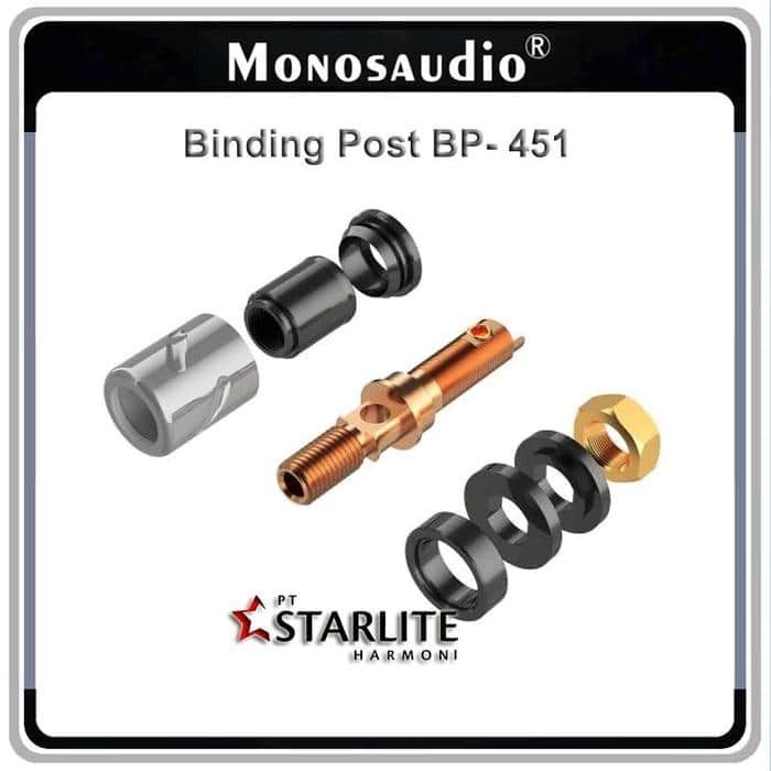 Speaker Amplifier Binding Post Goldplated - Harga per 4 buah